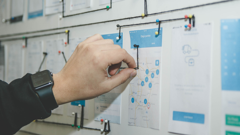 Importance of building Standard Operating Procedures (SOP)